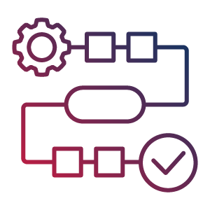 Compliance by Design