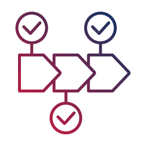 Flexibility for Change